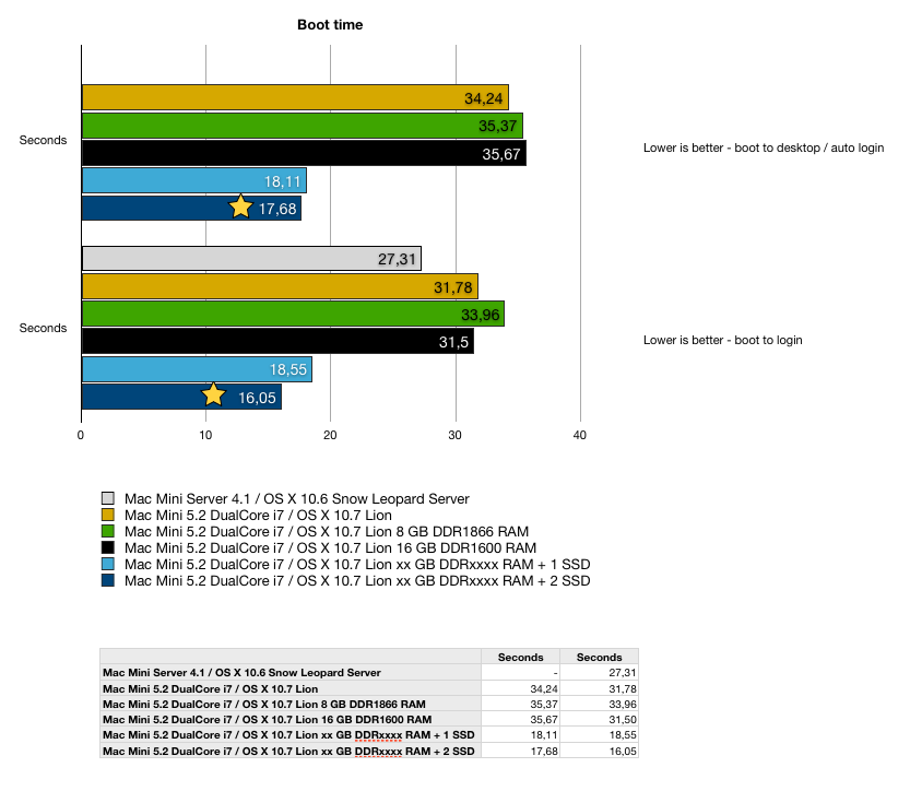 20120330093537am.png