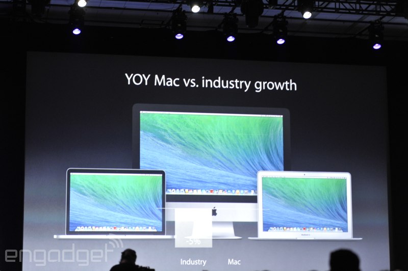 wwdc1620.jpg
