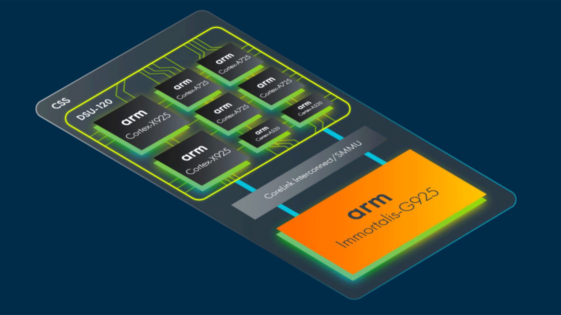 www.anandtech.com
