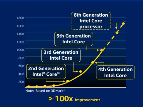 skylake-graphics_03.jpg