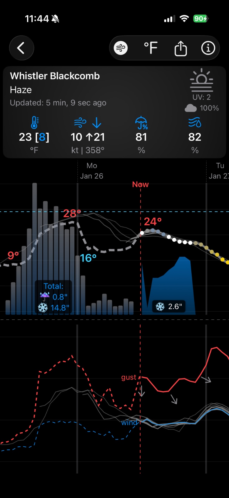 www.weathercaster.app