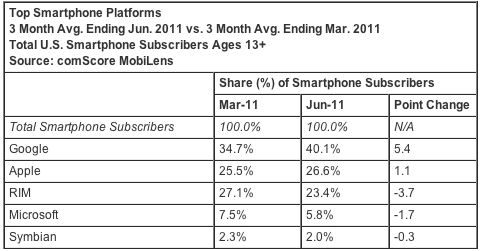 screen-shot-2011-08-04-at-2-42-32-pm.png