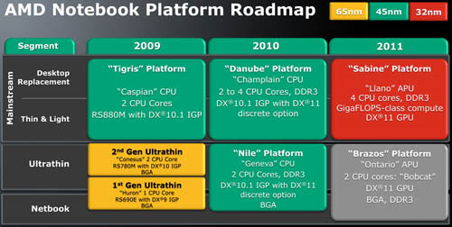 roadmap.jpg