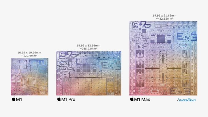 Die-Sizes_575px.jpg