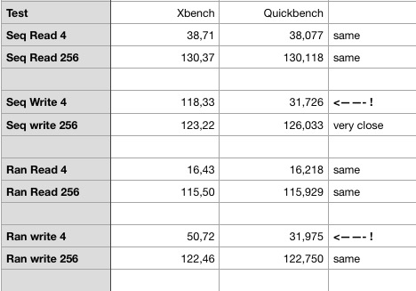 Bench-comparison.jpg