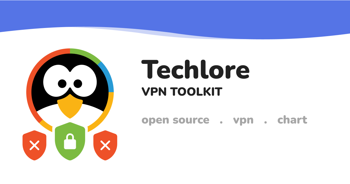 www.techlore.tech