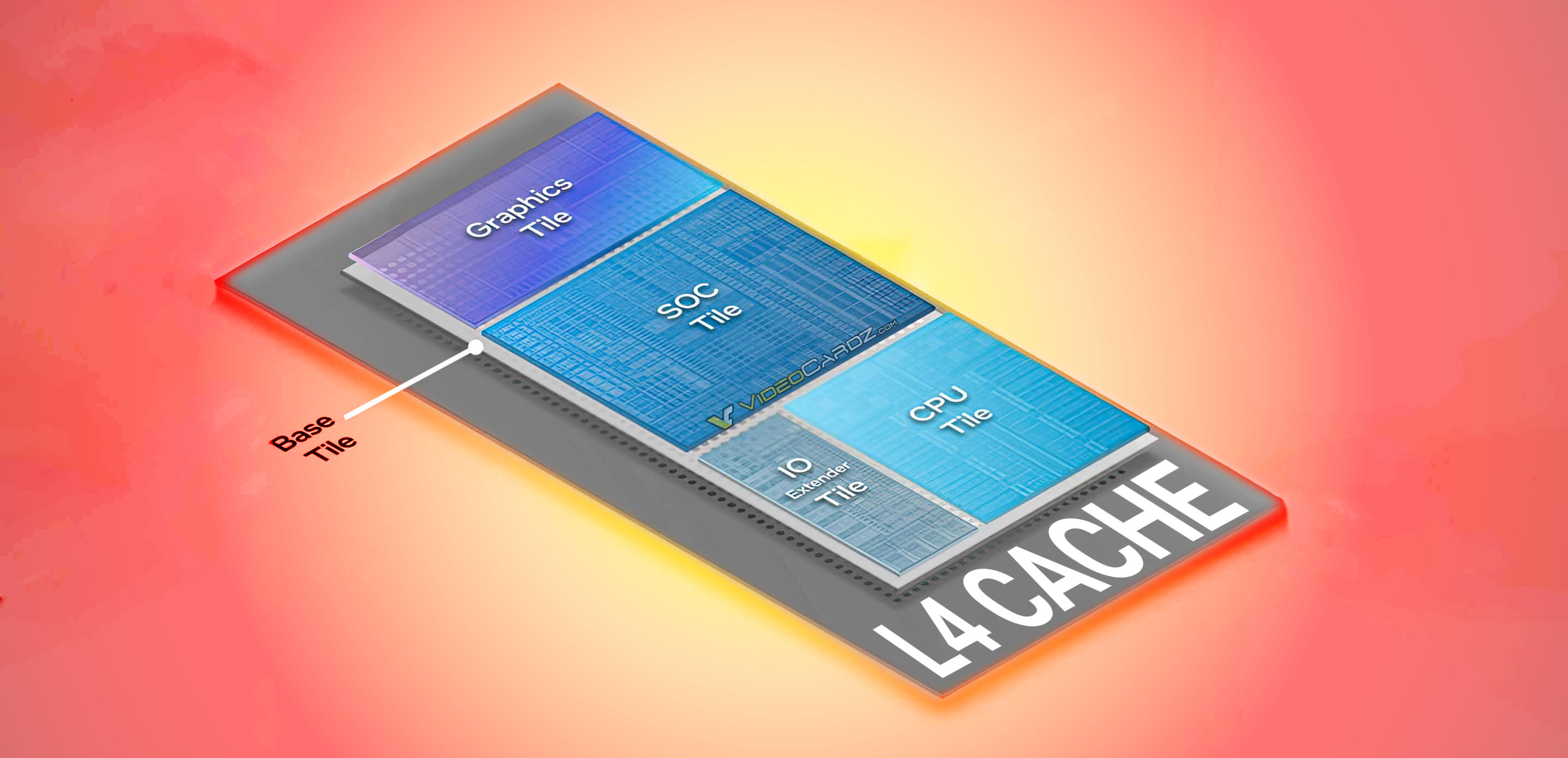 videocardz.com