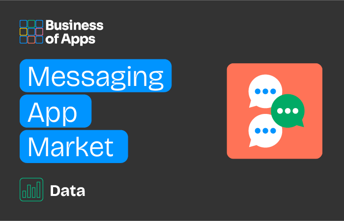 www.businessofapps.com
