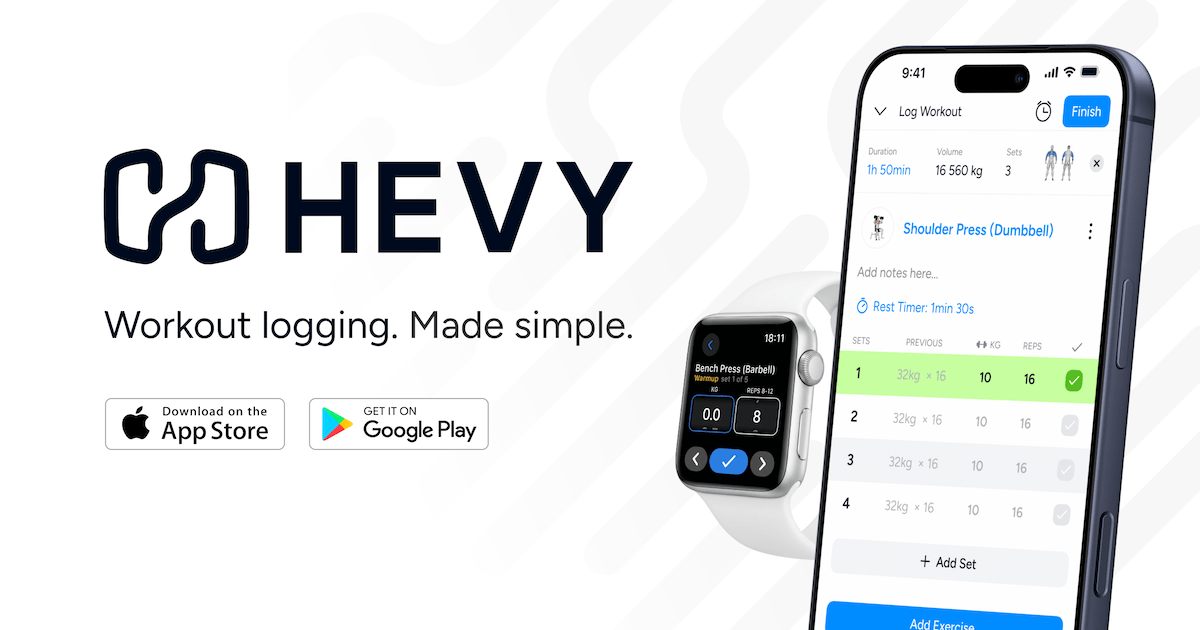 www.hevyapp.com