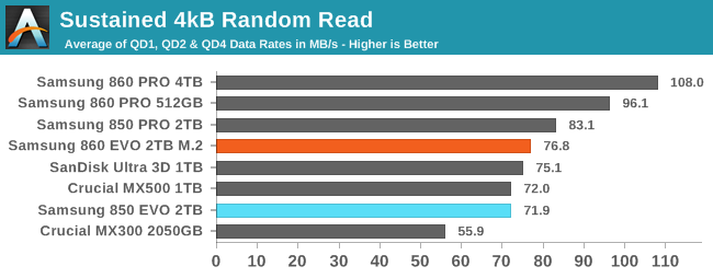 sustained-rr.png