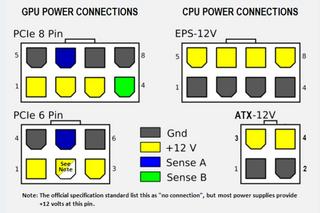 8_6_Pin_Sata_Pinout.jpg