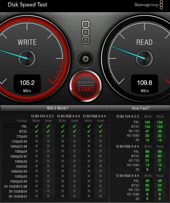 imac1tb_speedtest_med_hr.jpeg