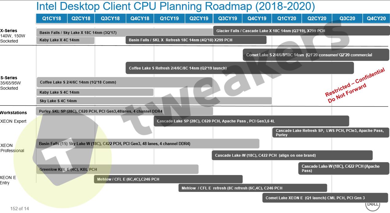 Intel-Client-CPU.jpg