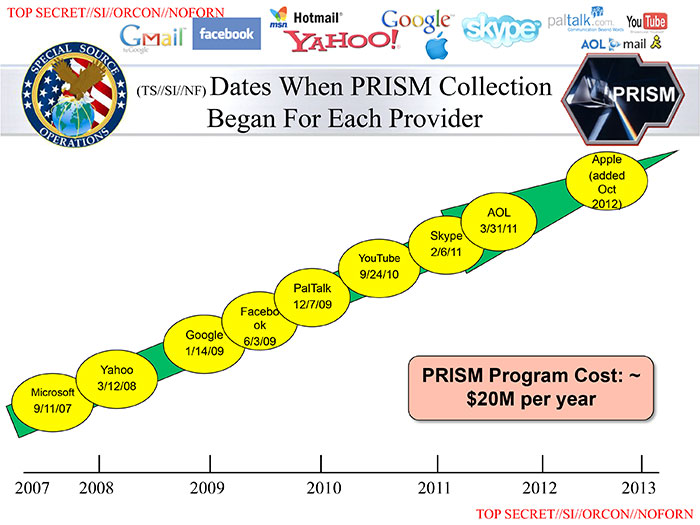 prism-slide-5.jpg