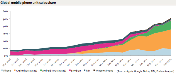 Screen%20Shot%202013-05-23%20at%2011.38.35%20PM.png