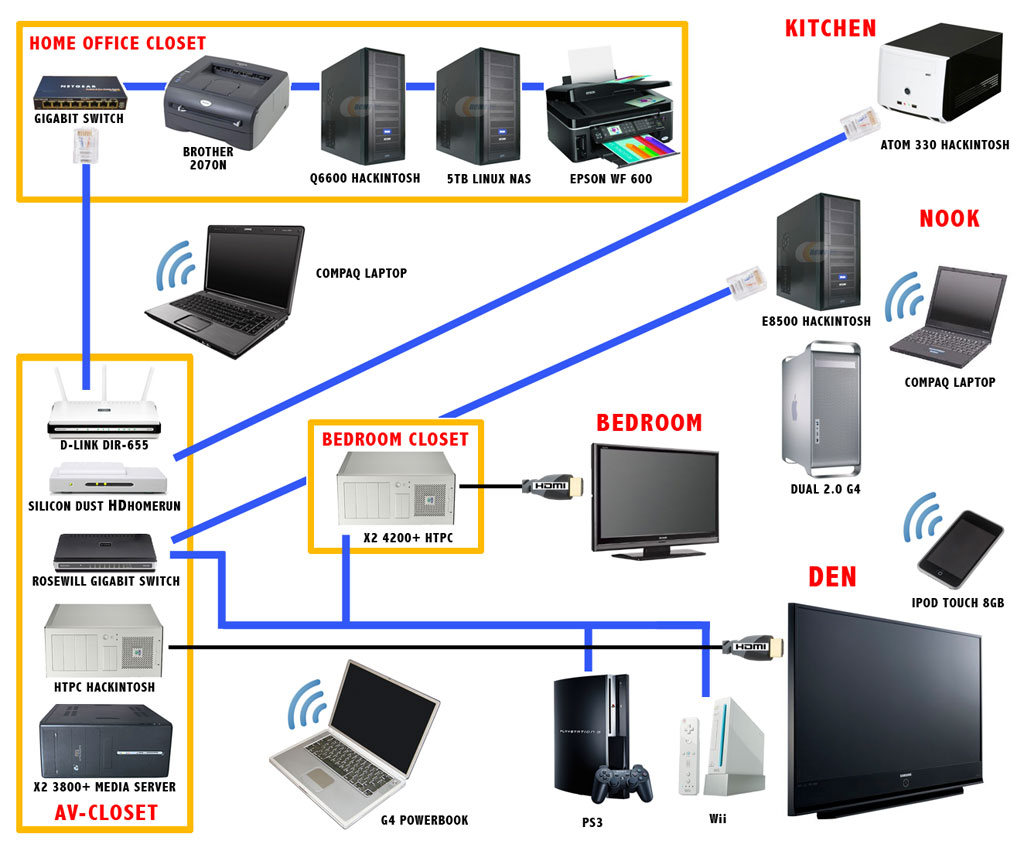 network.jpg