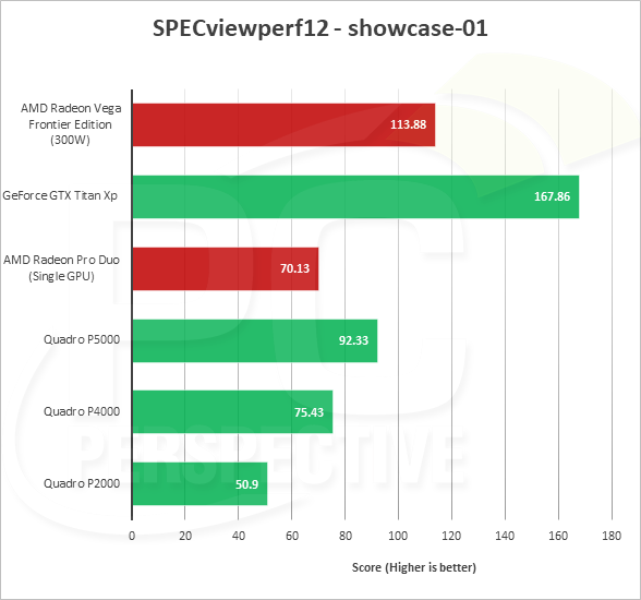 quadro-spec7_0.png