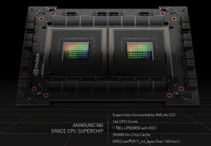 NVIDIA-GTC-2022-Grace-CPU-Superchip.jpg