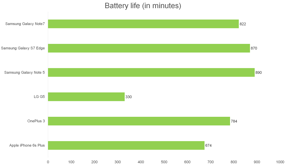 batterylife.png