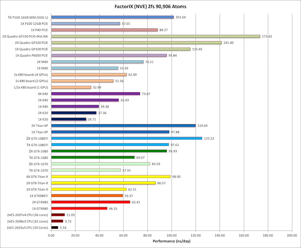 factorix_nve_amber16.0.0.png
