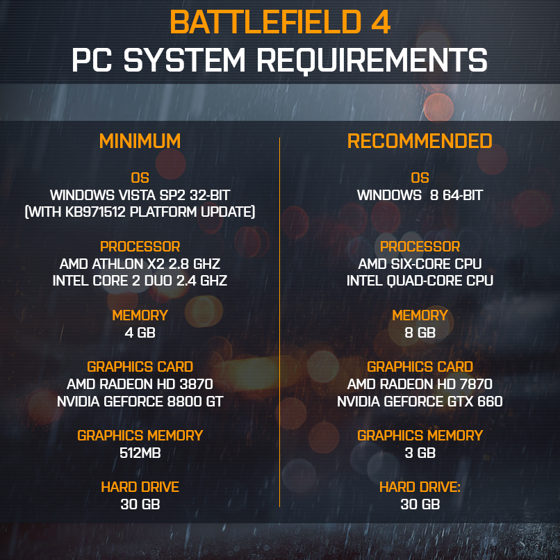 bf4_sysreq.png