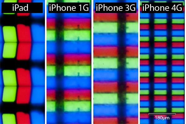 retina-display-microscope.jpg