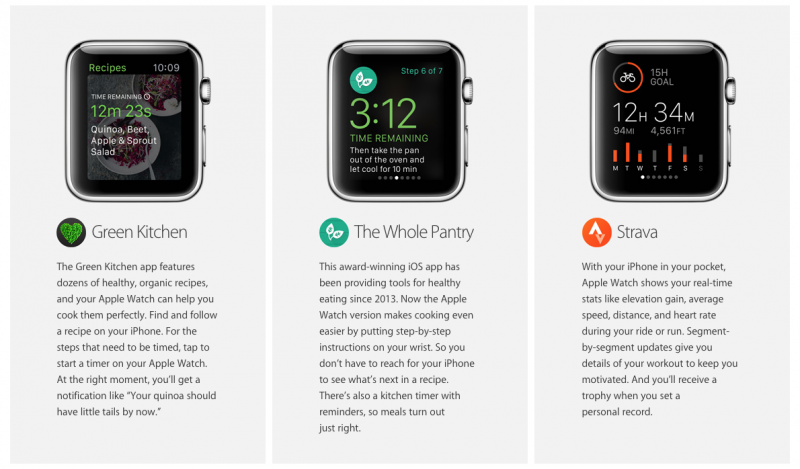 The-Whole-Pantry-Apple-Watch-800x469.png