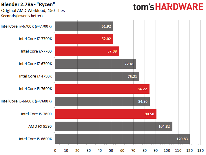 01-Ryzen.png