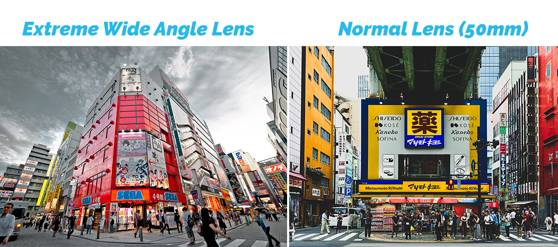 Extreme-wide-angle-lens-and-a-telephoto-lens-distortion-comparision.jpg