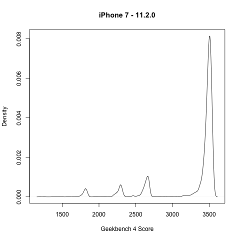 iPhone%207%20-%2011.2.0.png