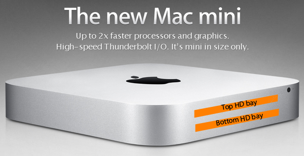 mac-mini-bays.jpg