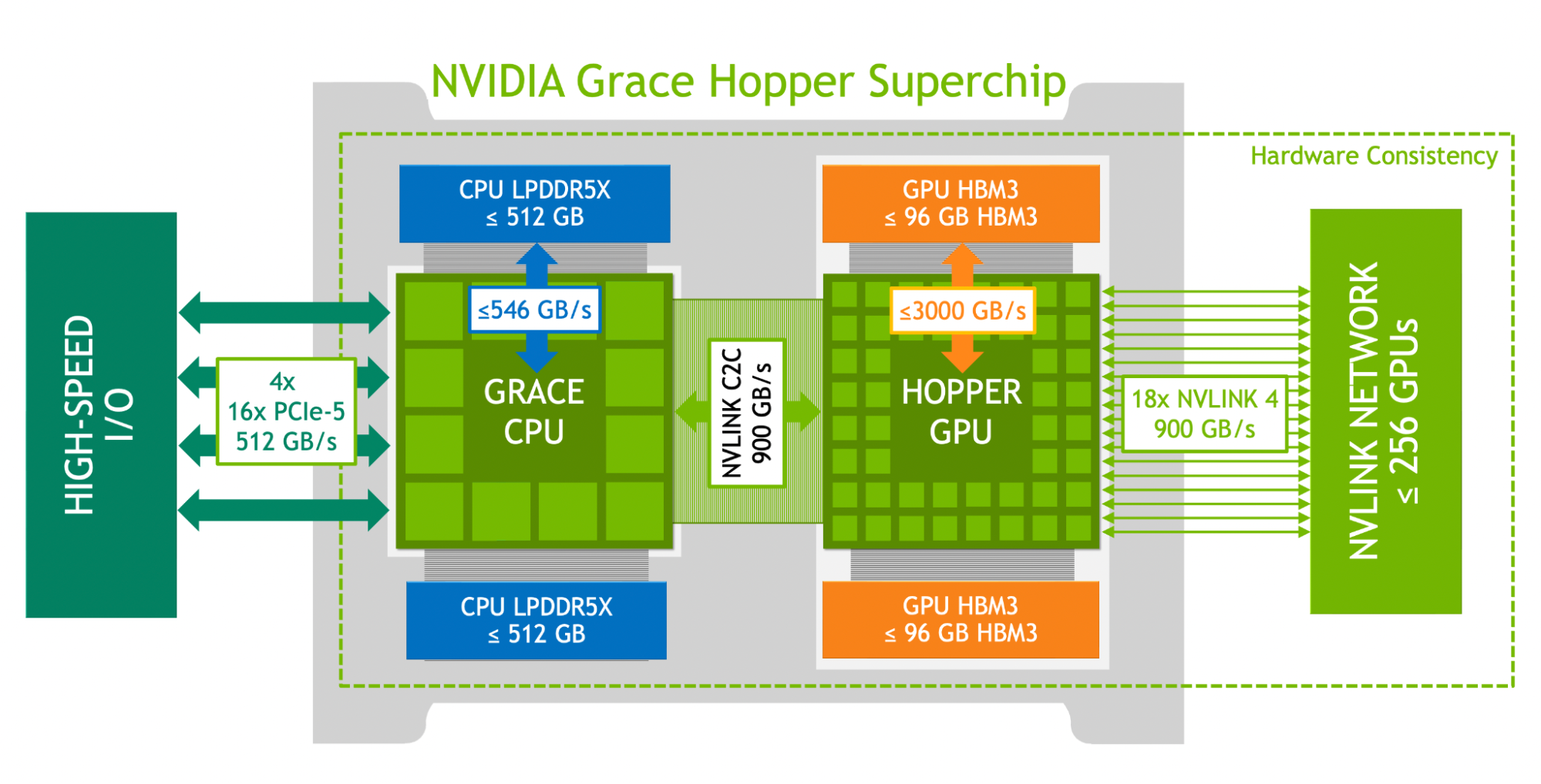 grace-hopper-overview.png