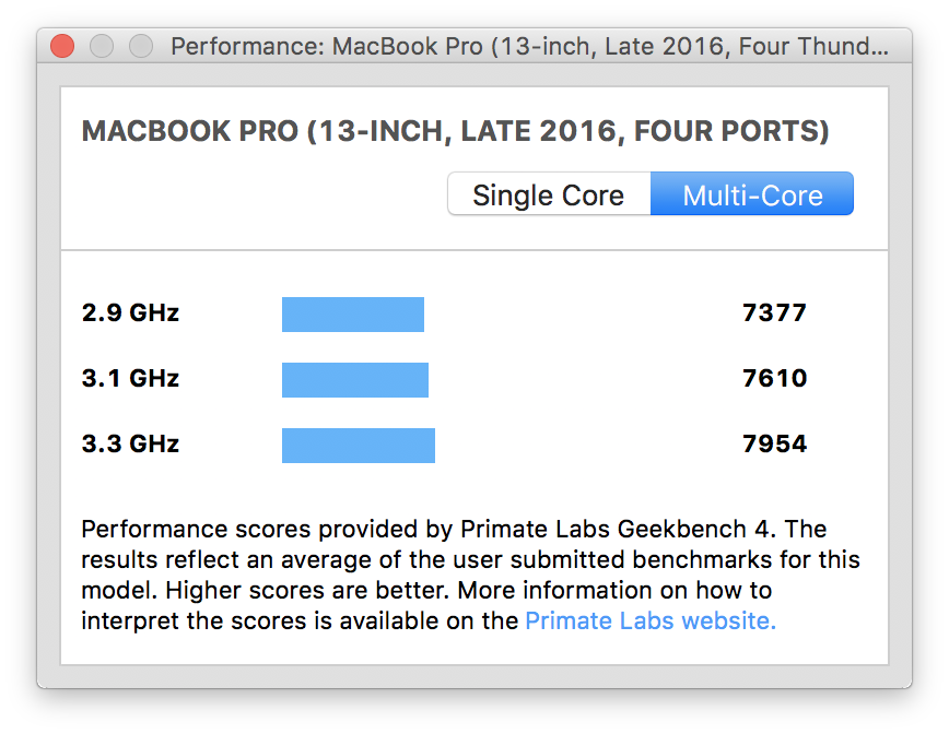 Screen%20Shot%202016-12-27%20at%204.20.28%20PM.png