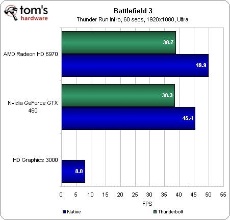 battlefield_thunderbolt.png
