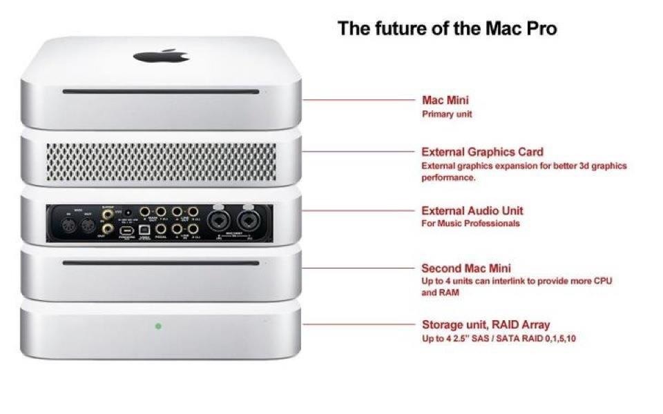 mac-pro-modulair.jog.jpg