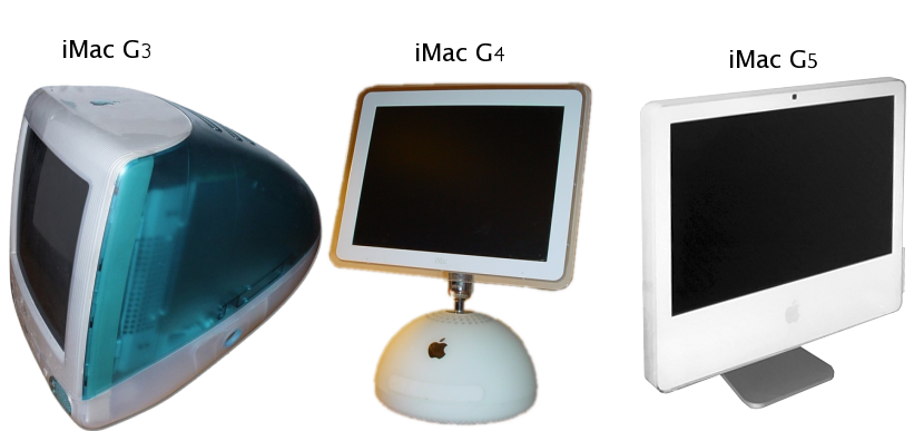 IMac_history.png