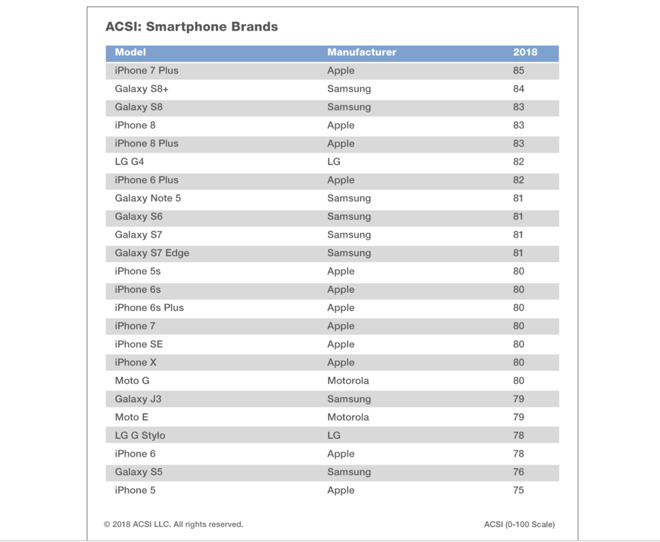 26149-36762-asci-survey-iphone-l.jpg