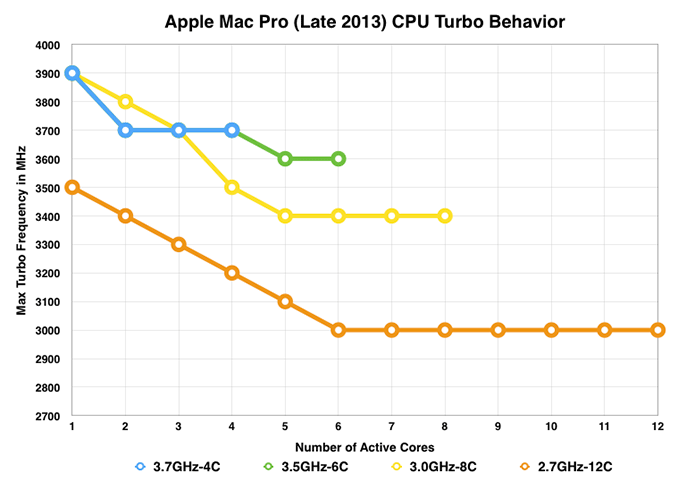 turbozoomsm.png