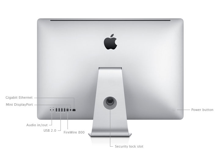 27iMac-Rear-View.jpg