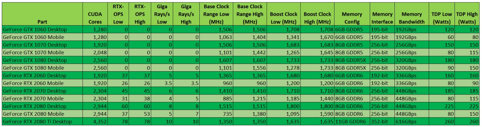 geforce_gtx_rtx_stack-100786394-orig.jpg