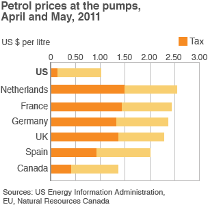 _52645452_petrol_304_2.gif