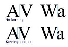 Kerning_Example_zpszvtcv1fk.jpg