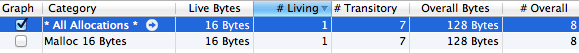 instruments_linked_list.png