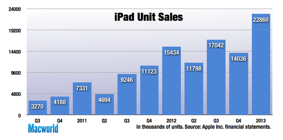 appleq113-ipad-units-100022789-large.png