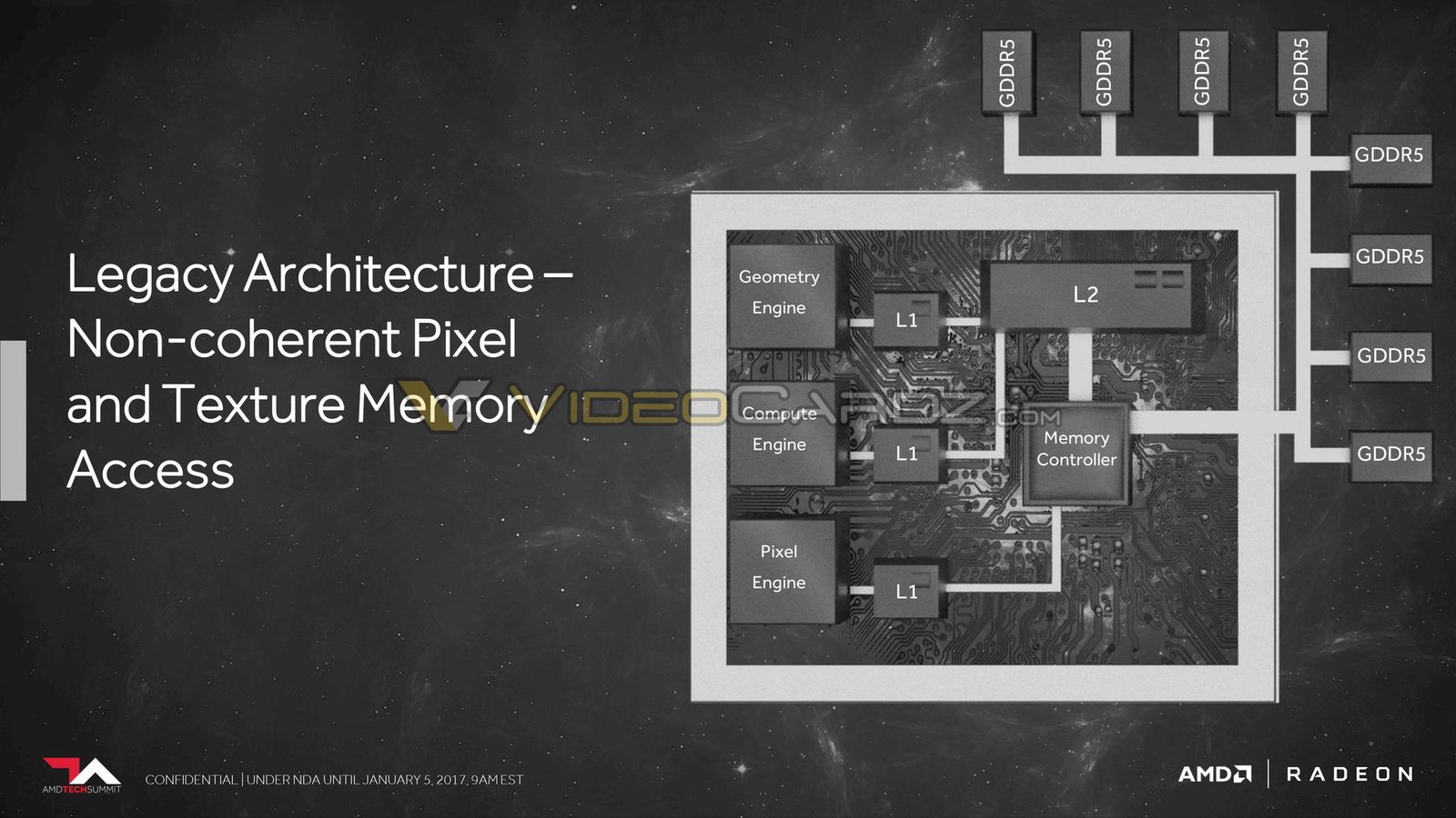 AMD-VEGA-VIDEOCARDZ-32.jpg