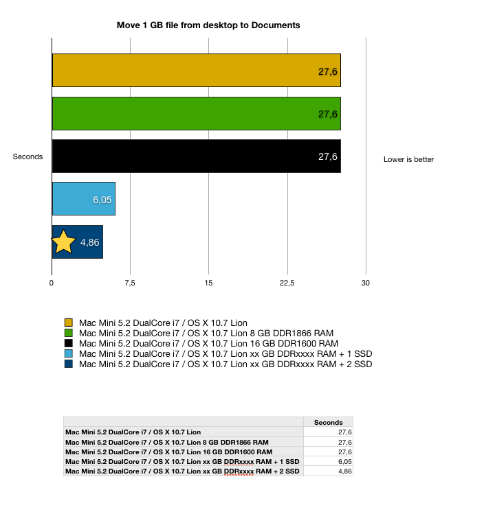20120330093530am.png