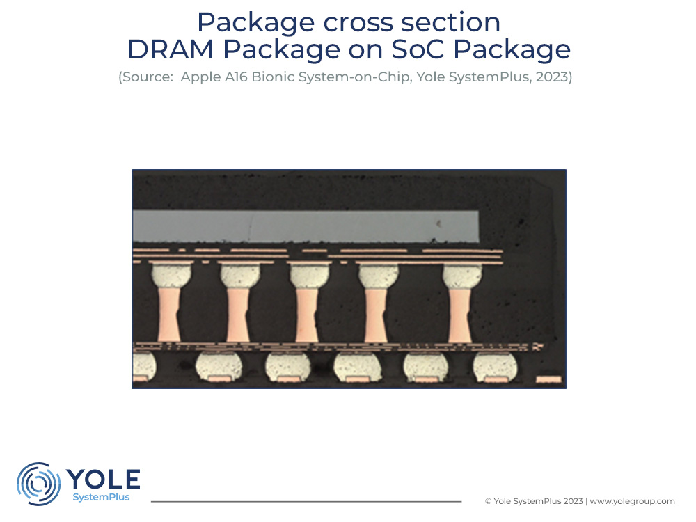 apple-a16-bionic-system-on-chip_package-cross-section-dram-package-on-soc-package.jpg