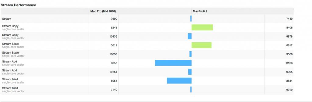 20106c-6-1-6core-2_zpsacf72208.jpg