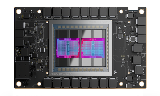 www.anandtech.com