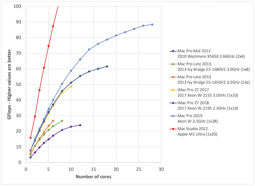 chart1.png